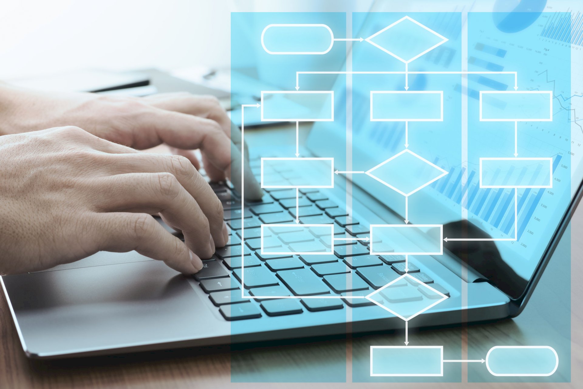 e-Flow İş Akış ve Süreç Yönetimi