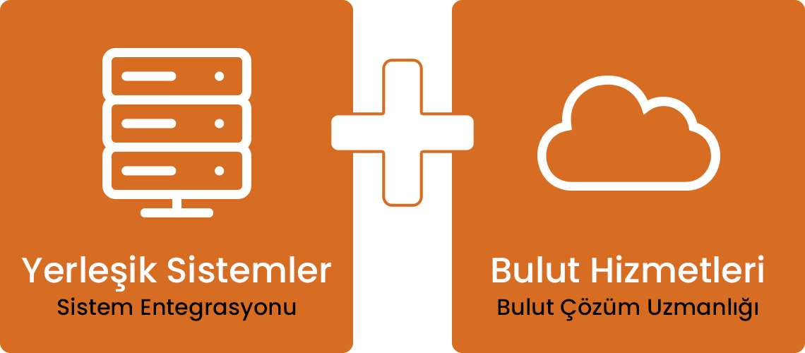 İki Dünyanın En İyisini Deneyimleyin